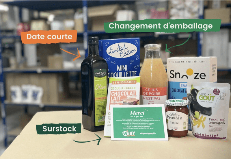 ©Willy Anti-Gaspi ©Willy Anti-Gaspi