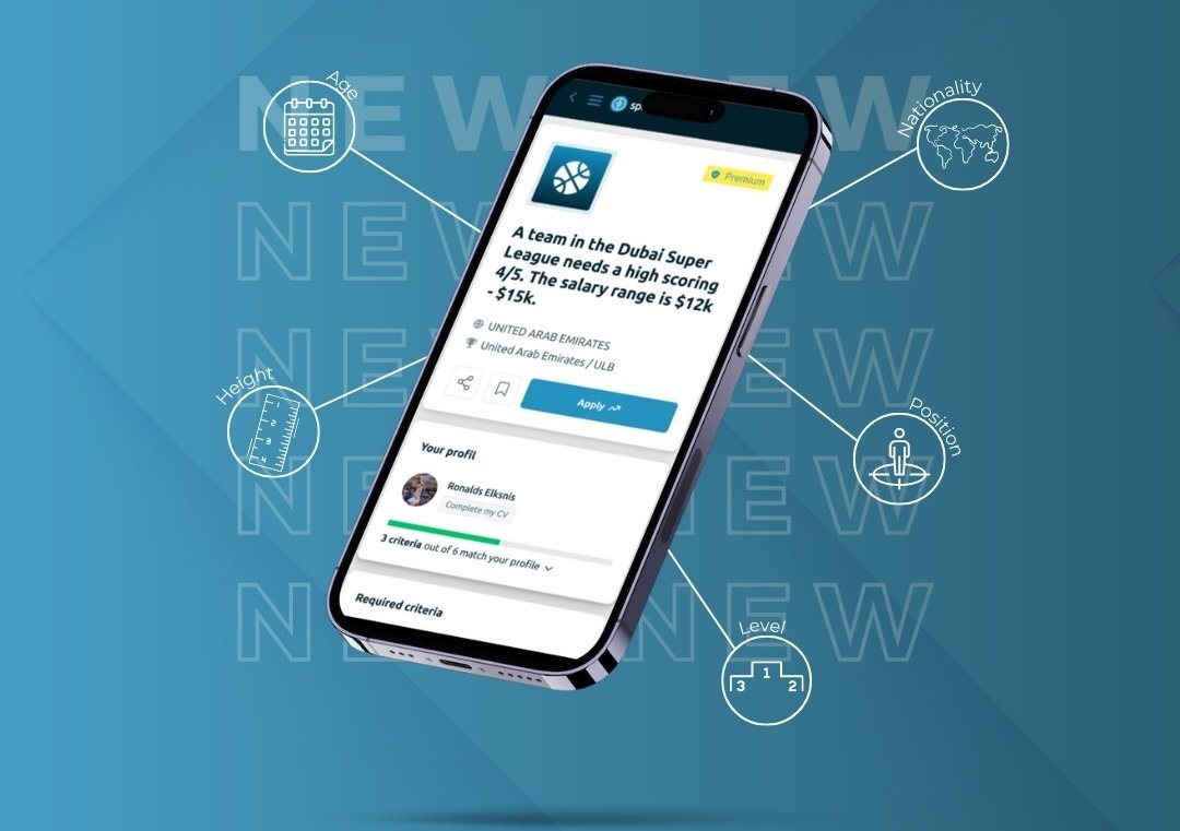 © Sportiw © Sportiw