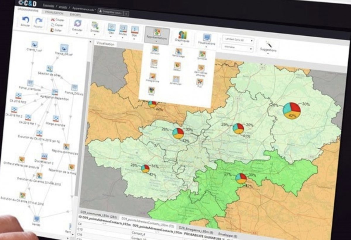 © Articque © Articque