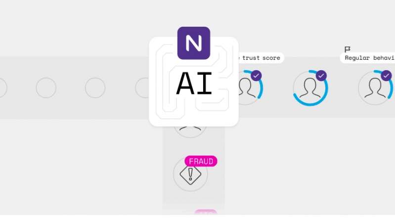 © Nethone © Nethone