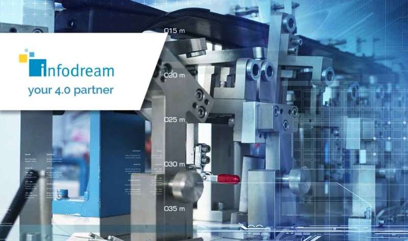 © Infodream © Infodream