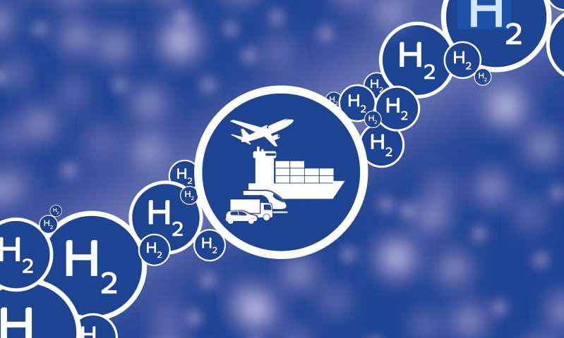 © Image par Roman de Pixabay