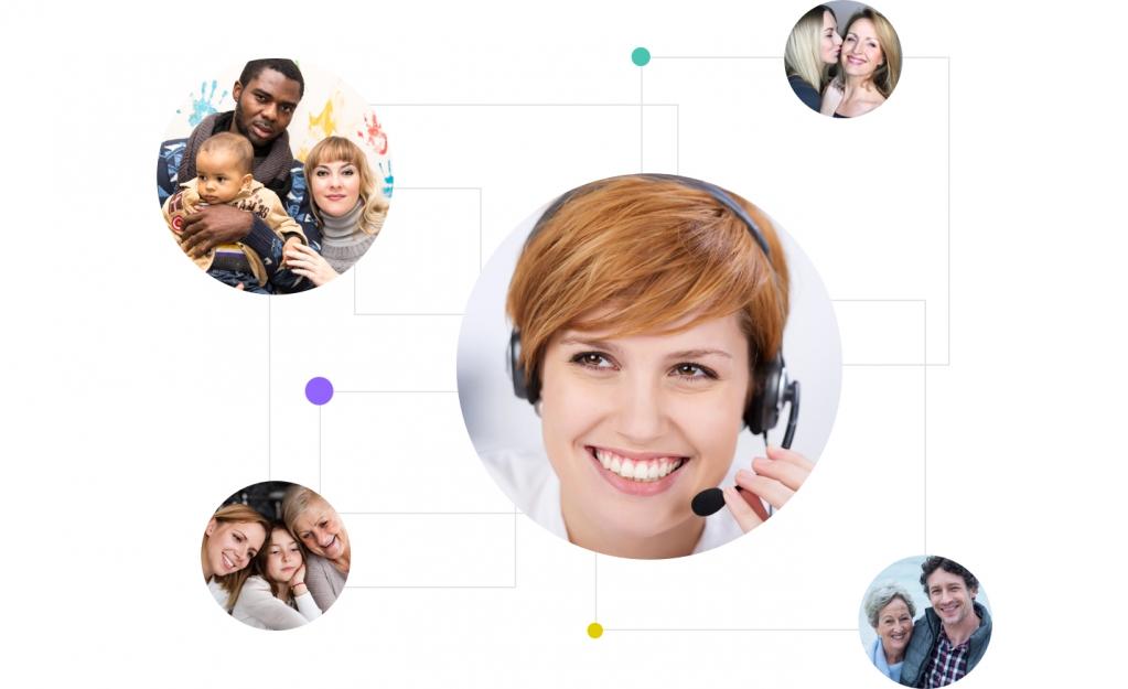 © Prev&Care © Prev&Care