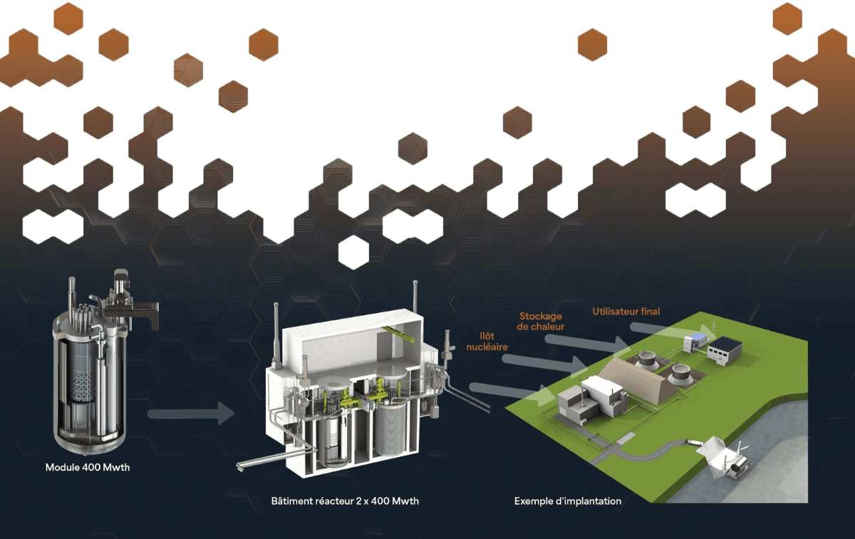 © Hexana Crayon X © Hexana Crayon X