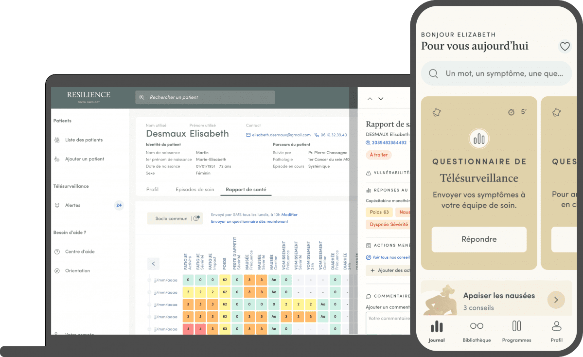 ©Resilience ©Resilience