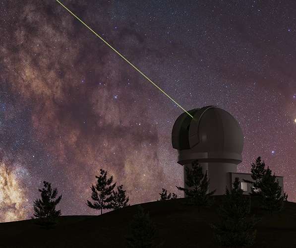 © CAILabs © CAILabs