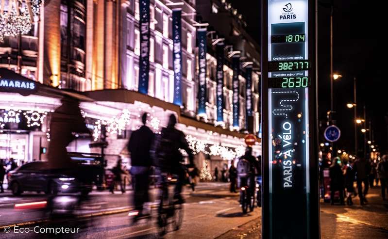 © Quanteo (Eco-Compteur)