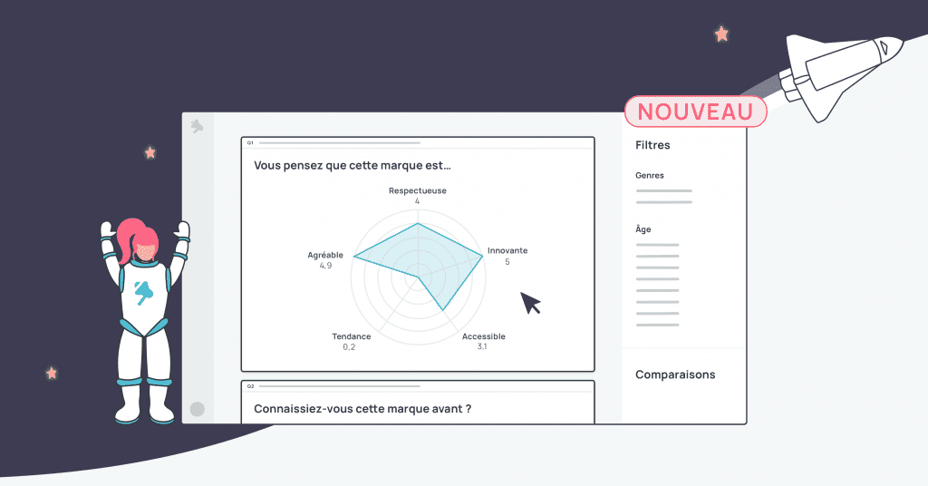 © Happydemics © Happydemics