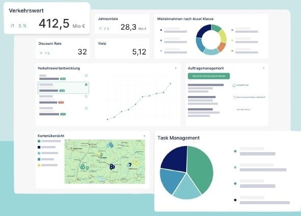 © Einwert © Einwert