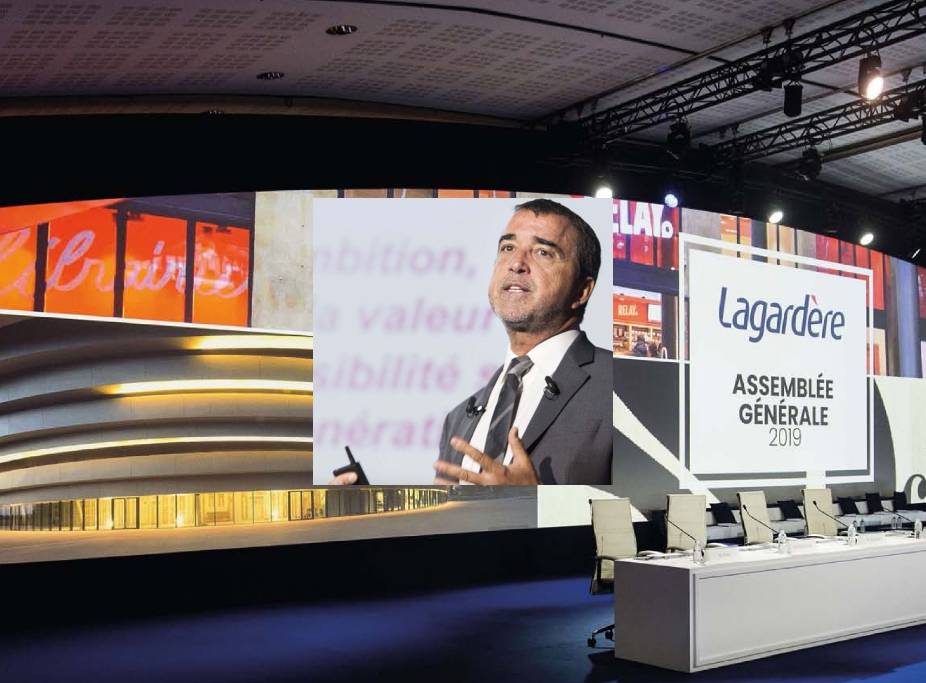 © Lagardère Capital & Management (LC&M)