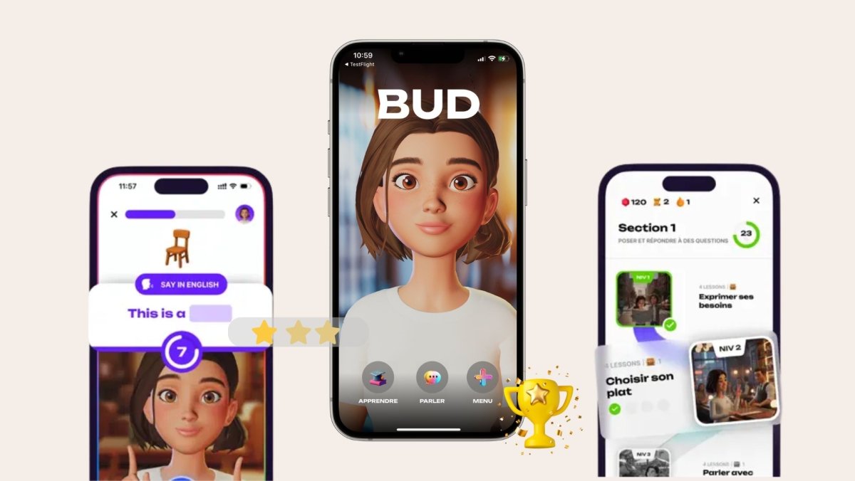 ©Edailabs ©Edailabs