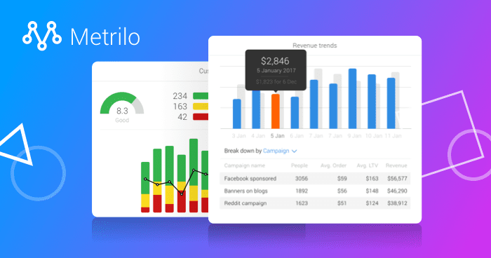 © Metrilo © Metrilo