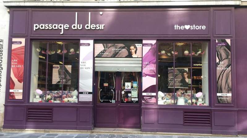 © Passage du désir