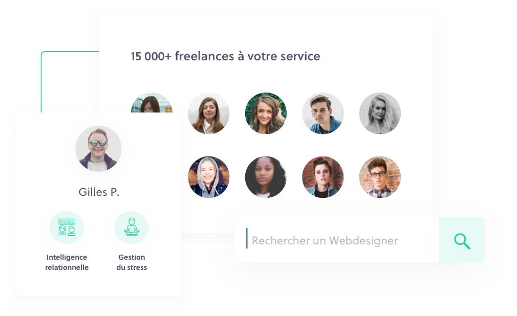 © Coworkees © Coworkees