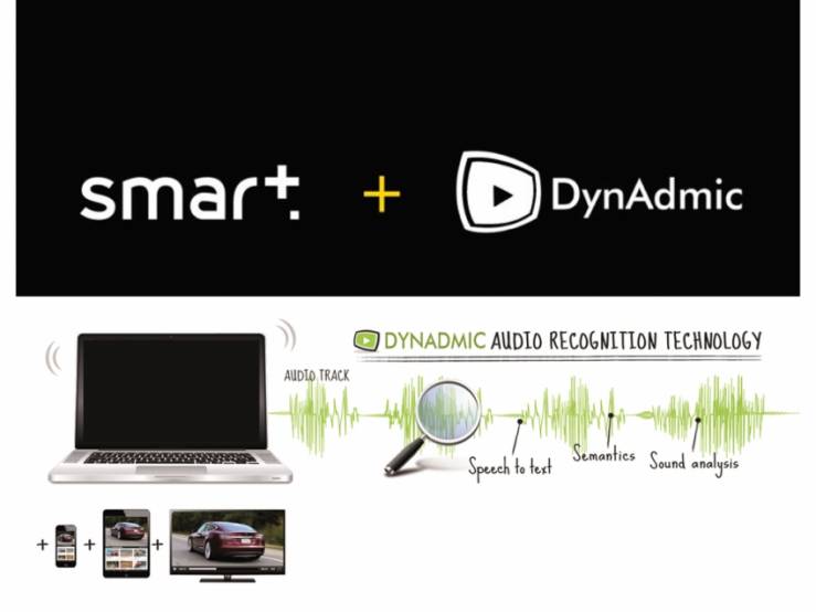 © DynAdmic © DynAdmic