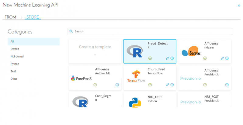 © ForePaaS © ForePaaS