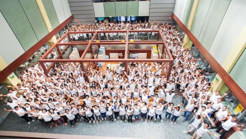 © Ciel Finance © Ciel Finance