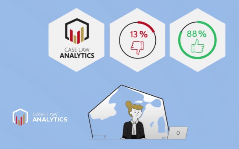 © Case Law Analytics © Case Law Analytics