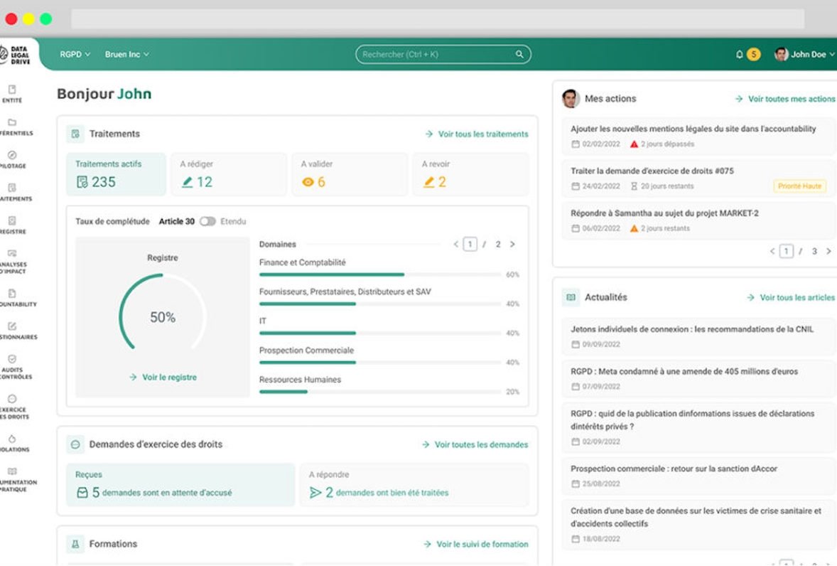 © Data Legal Drive © Data Legal Drive