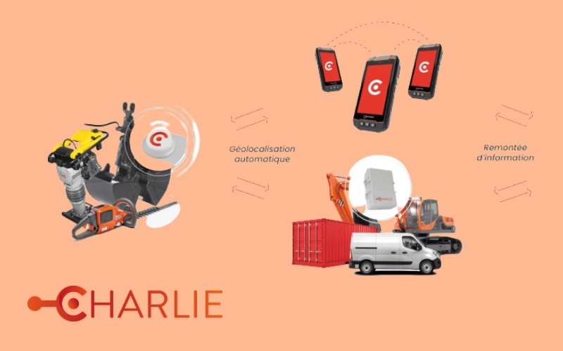 © Charlie Solutions © Charlie Solutions