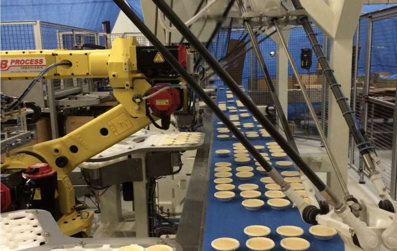 © AB Process Ingénierie