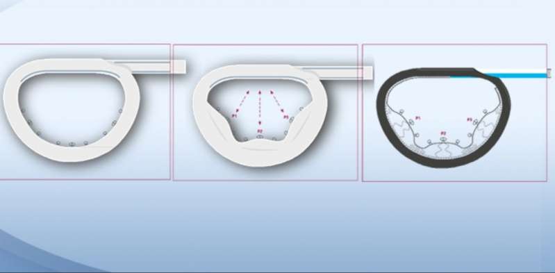 Affluent Medical Affluent Medical