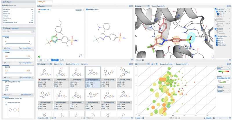 © Chemical Computing Group © Chemical Computing Group