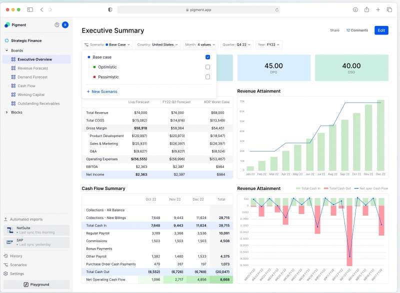 © Pigment © Pigment