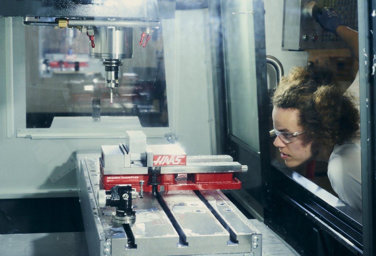 ©Performer ©Performer