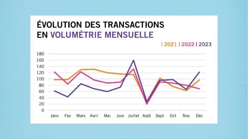 © InExtenso Finance