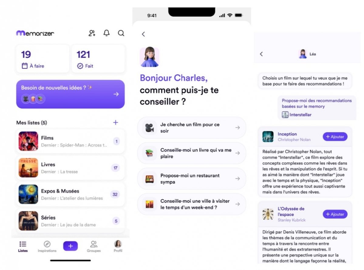 ©Memorizer ©Memorizer