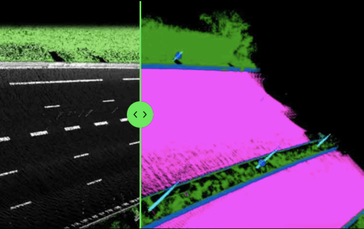 © Offroad © Offroad