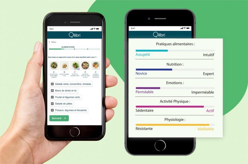 © Qilibri © Qilibri