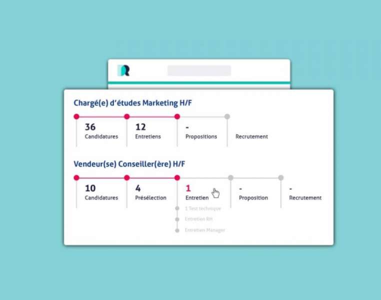 © DigitalRecruiters © DigitalRecruiters