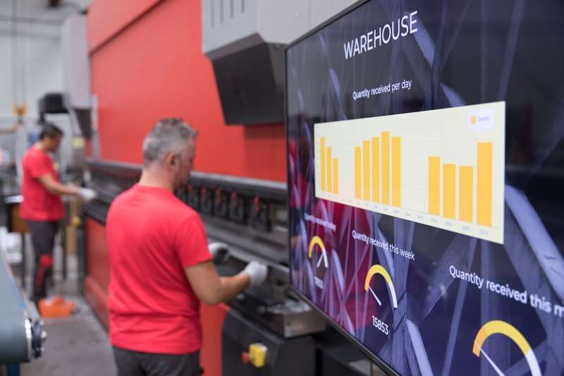 © Telelogos © Telelogos