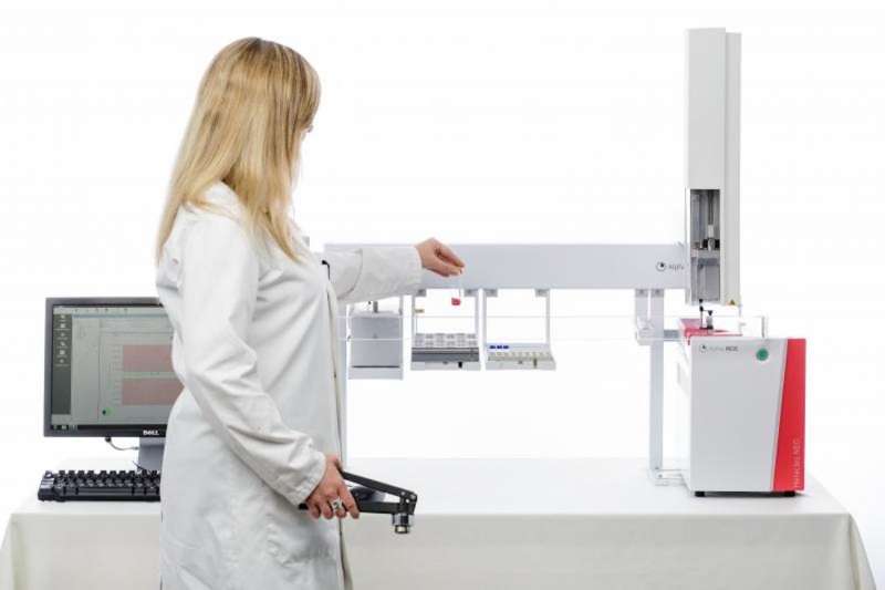 © Alpha Mos © Alpha Mos