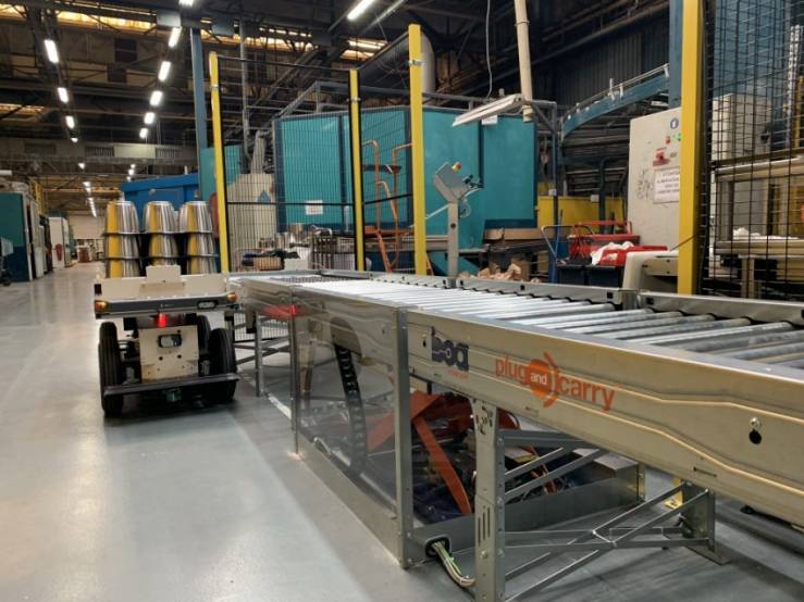 © Boa Concept © Boa Concept