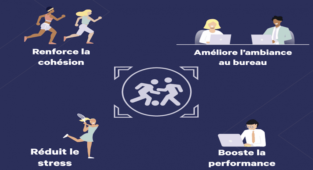 © ActivCorner © ActivCorner