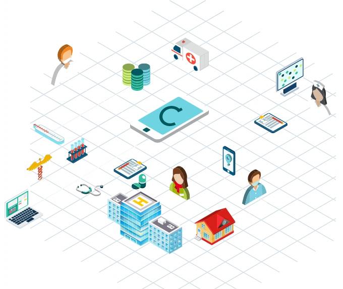 © Cureety © Cureety