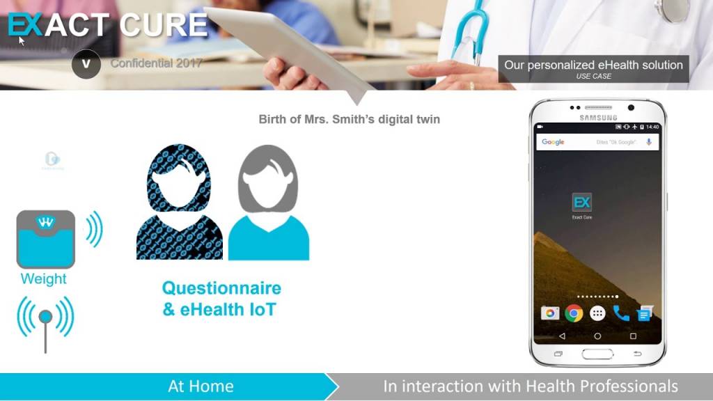 © ExactCure © ExactCure