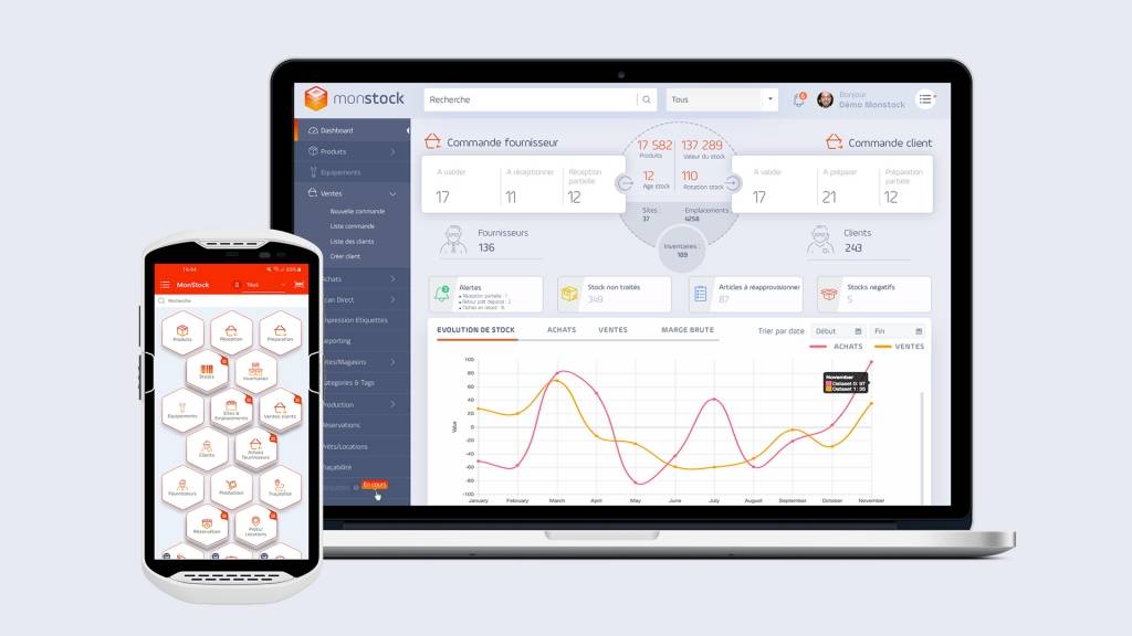 © Monstock © Monstock