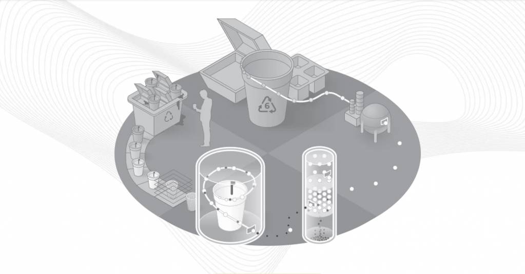 © Pyrowave © Pyrowave