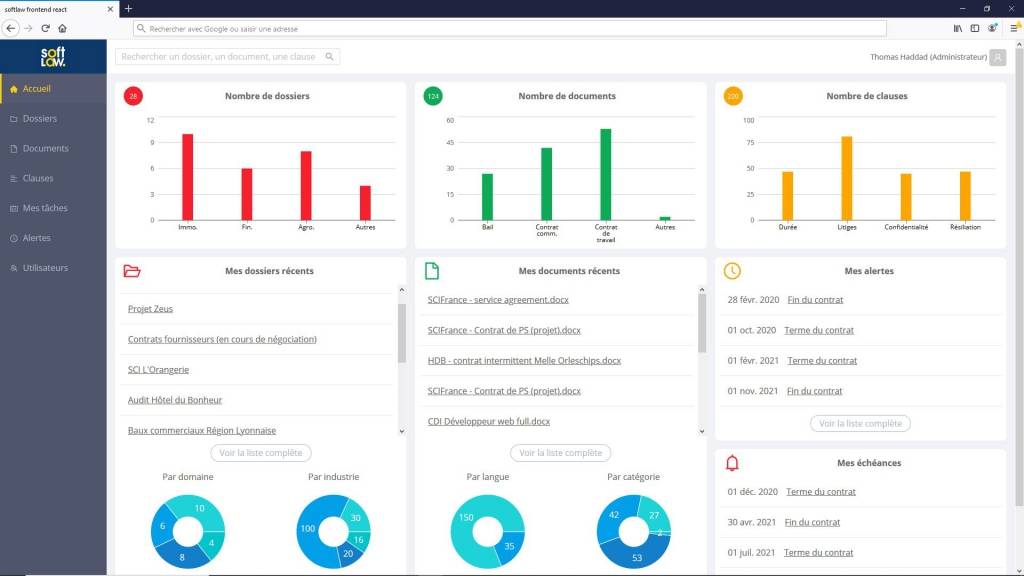 © SoftLaw © SoftLaw