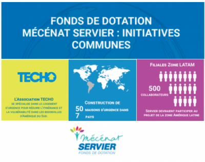 Fonds de dotation M&eacute;c&eacute;nat Servier - Initiatives Communes : Association Techo