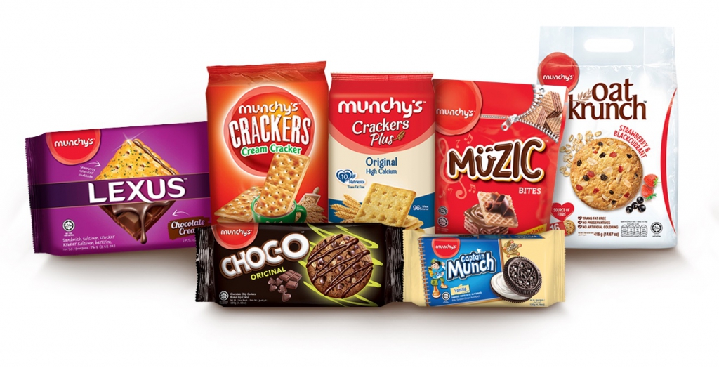 © Munchy's © Munchy's