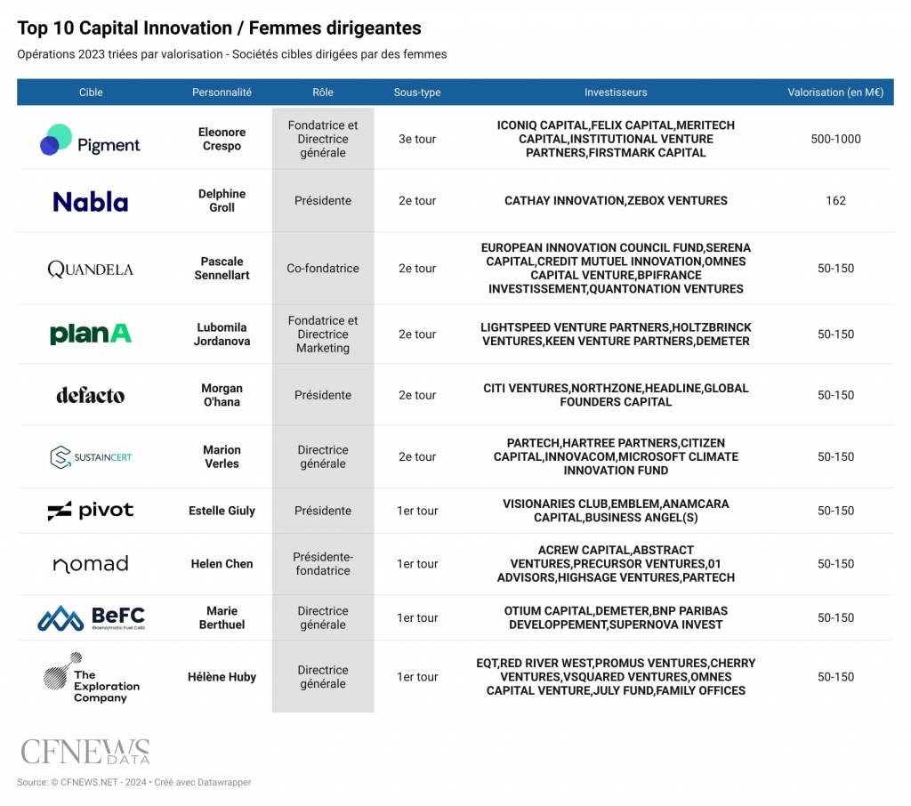 © CFNEWS.NET © CFNEWS.NET