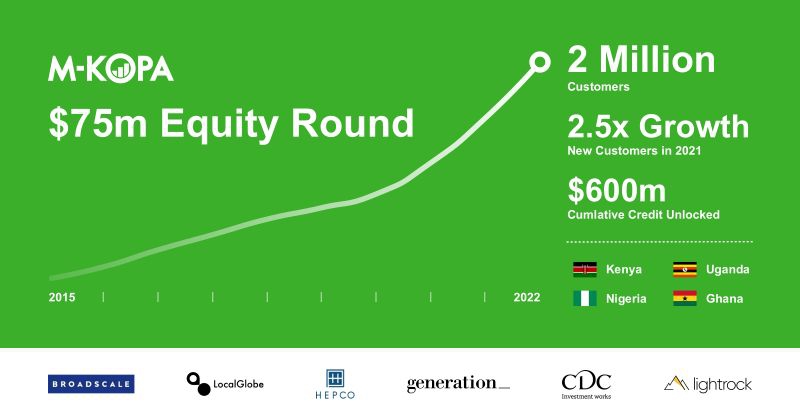 &copy; M-Kopa