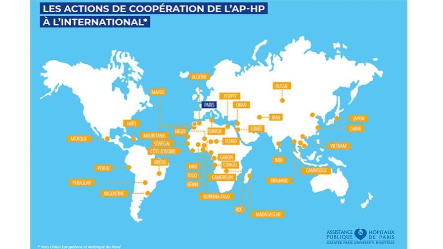 &copy; AP-HP International