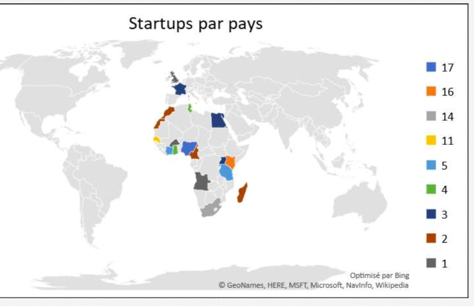 Palmar&egrave;s des cent start-up africaines o&ugrave; investir en 2019 : r&eacute;partition par pays - MyAfricanStartUp 
