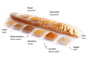 © Eurogerm © Eurogerm